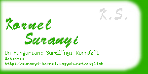 kornel suranyi business card